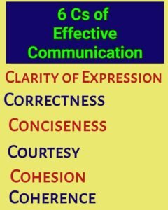 6 Cs of Effective Written Communication