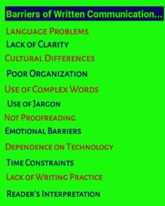 Barriers of Written Communication