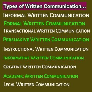 Types of Written Communication